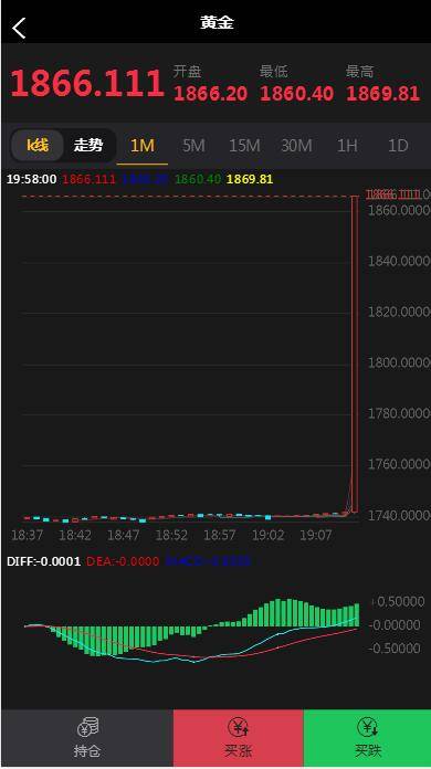 C219 PHP源码_最新修复微盘时间盘,所有K线正常+详细搭建视频