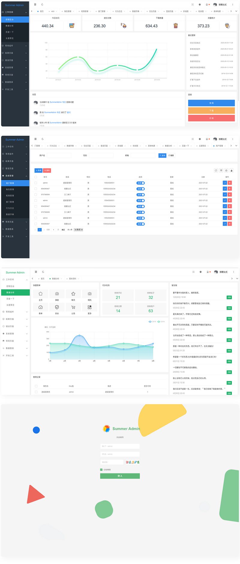 6216287031516.jpg 漂亮有质感的Layui后台模板SummerAdmin