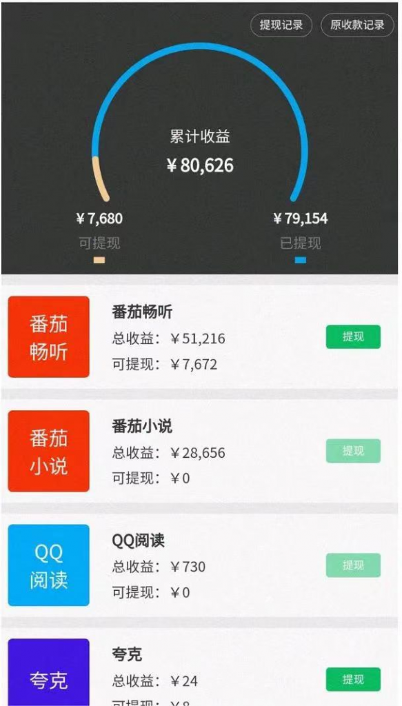 10分钟1条视频,小说推文1天3000+?他是这么做的 10分钟1条视频,小说推文1天3000+?他是这么做的