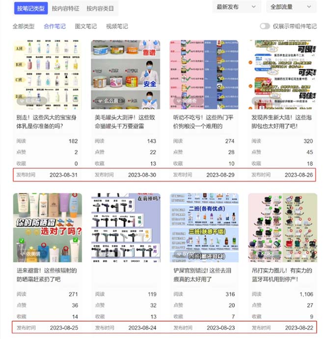 小红书达人矩阵项目第二期,简单易上手,兼职全职都行(11节课)插图1 小红书达人矩阵项目第二期,简单易上手,兼职全职都行(11节课)