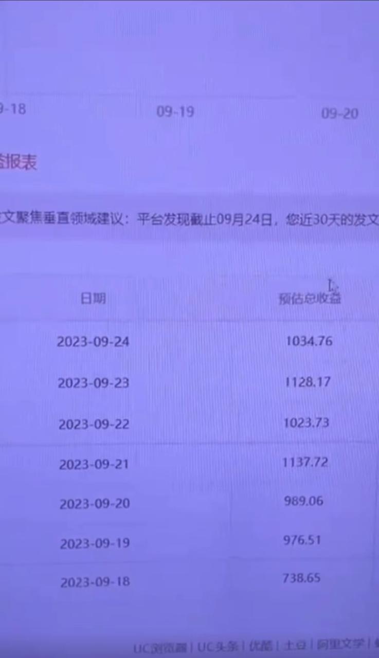 阿里系流量掘金,几分钟一个作品,无脑搬运,日入1000+(附480G素材)插图1 阿里系流量掘金,几分钟一个作品,无脑搬运,日入1000+(附480G素材)