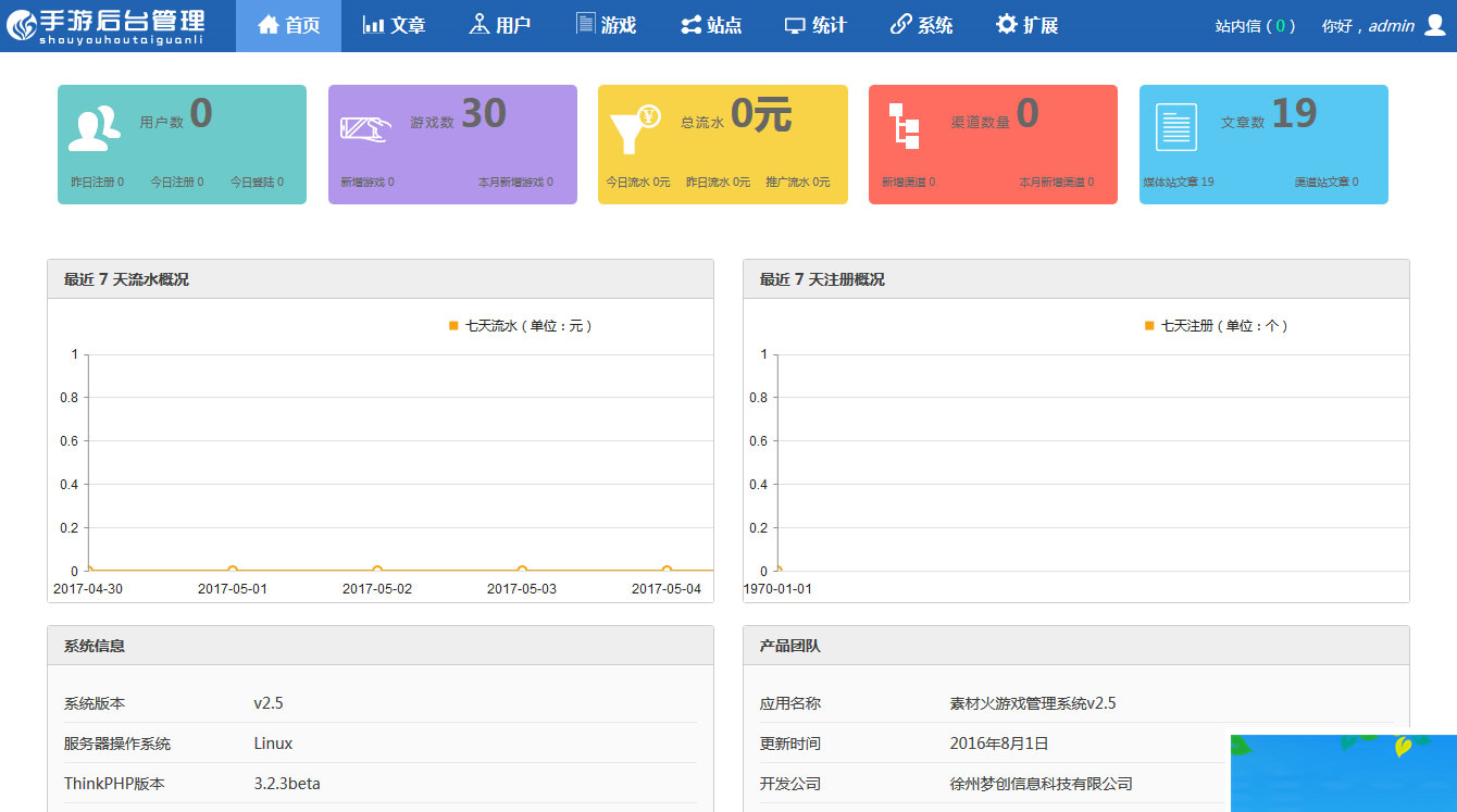 Thinkphp红色大气手游门户资讯平台网站源码