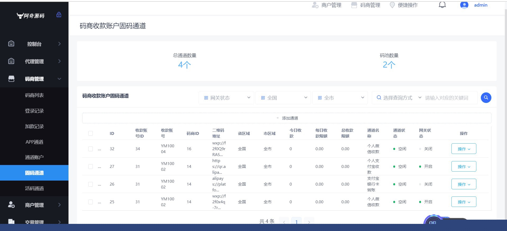 免签约支付云码市面上过万的程序源码聚合自动码商代理插图(3) 免签约支付云码市面上过万的程序源码聚合自动码商代理