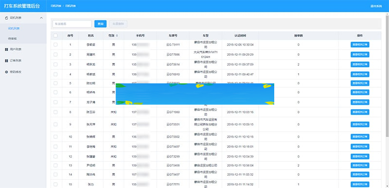 PHP网约车H5打车系统源码/分为乘客端和司机端/yii框架开发插图(1) PHP网约车H5打车系统源码/分为乘客端和司机端/yii框架开发
