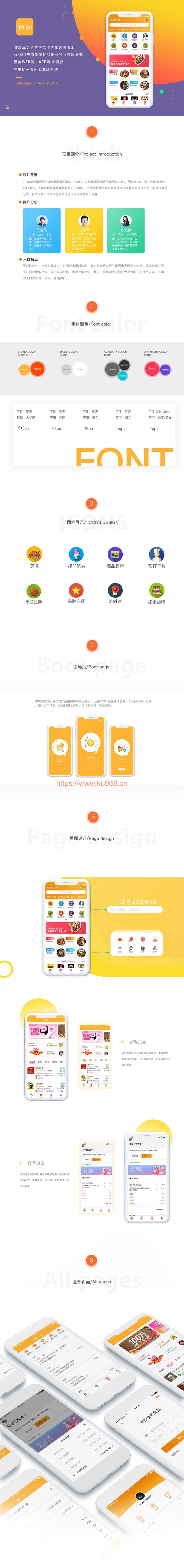 食刻外卖系统源码+商户端+配送端+小程序+APP源码全部开源完美运营插图 食刻外卖系统源码+商户端+配送端+小程序+APP源码全部开源完美运营