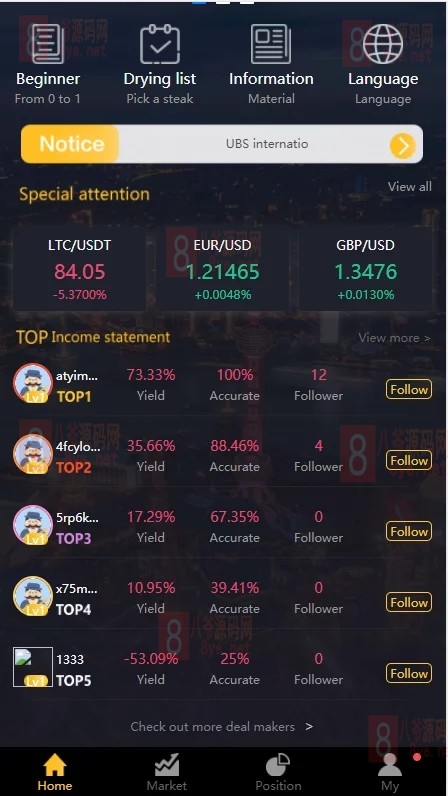 【玖胜第二版】12月最新另一个版本玖胜/多语言/带跟单/带杠杆/MT4/带简易文字教程插图(11) 【玖胜第二版】12月最新另一个版本玖胜/多语言/带跟单/带杠杆/MT4/带简易文字教程