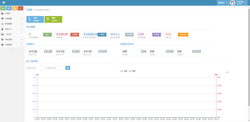 喵赞任务点赞系统源码_短视频点赞任务 完美运行插图(1) 喵赞任务点赞系统源码_短视频点赞任务 完美运行