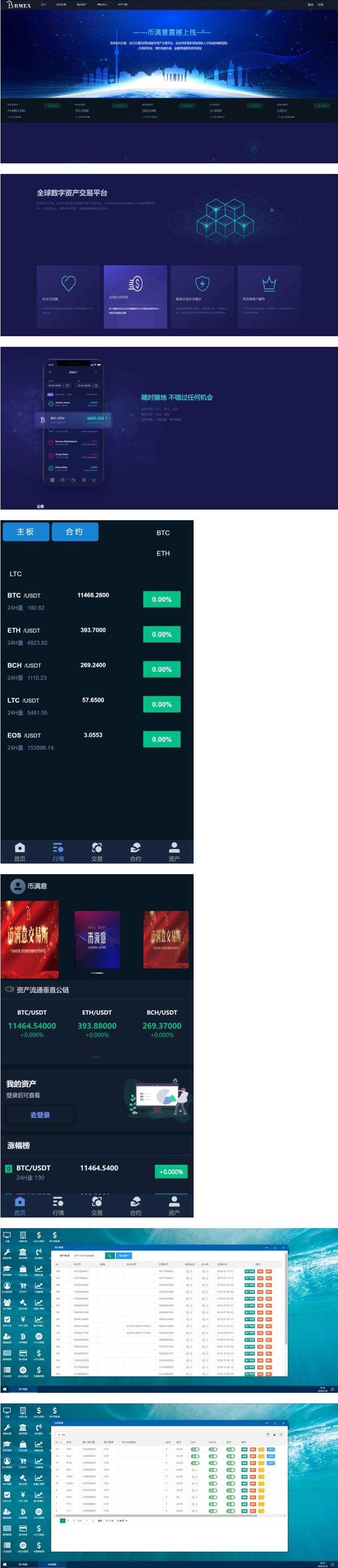 数字资产货币合约交易所区块链源码插图 数字资产货币合约交易所区块链源码