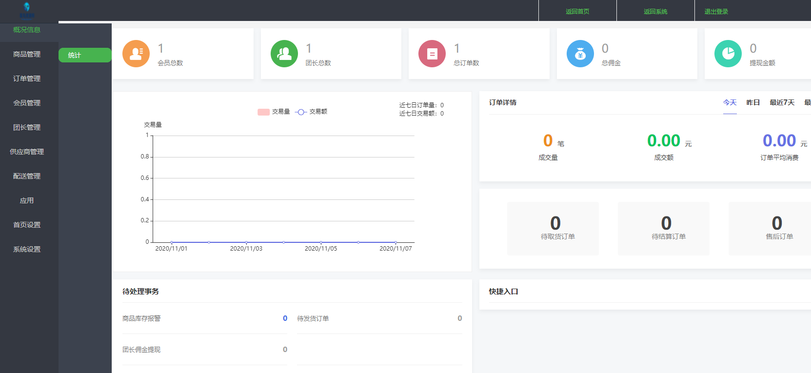 奇店社区团购智慧电商1.3.9 社区团购小程序源码贴近消费习惯引导消费者- 奇店社区团购智慧电商1.3.9 社区团购小程序源码贴近消费习惯引导消费者
