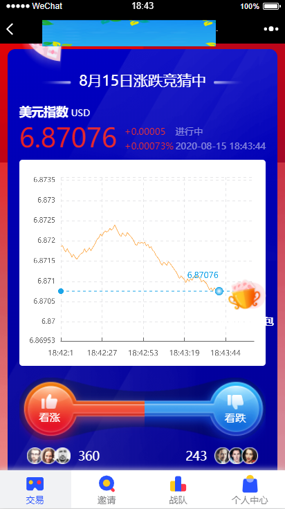 A902【USDT指数涨跌】蓝色UI二开币圈万盈财经币圈源码K线正常