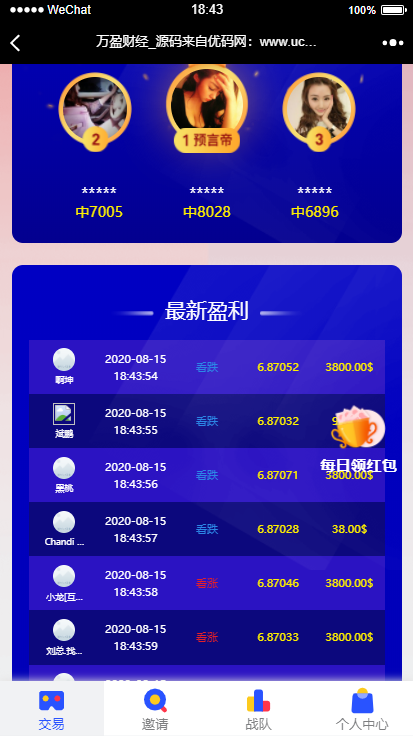A902【USDT指数涨跌】蓝色UI二开币圈万盈财经币圈源码K线正常