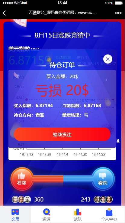 A902【USDT指数涨跌】蓝色UI二开币圈万盈财经币圈源码K线正常