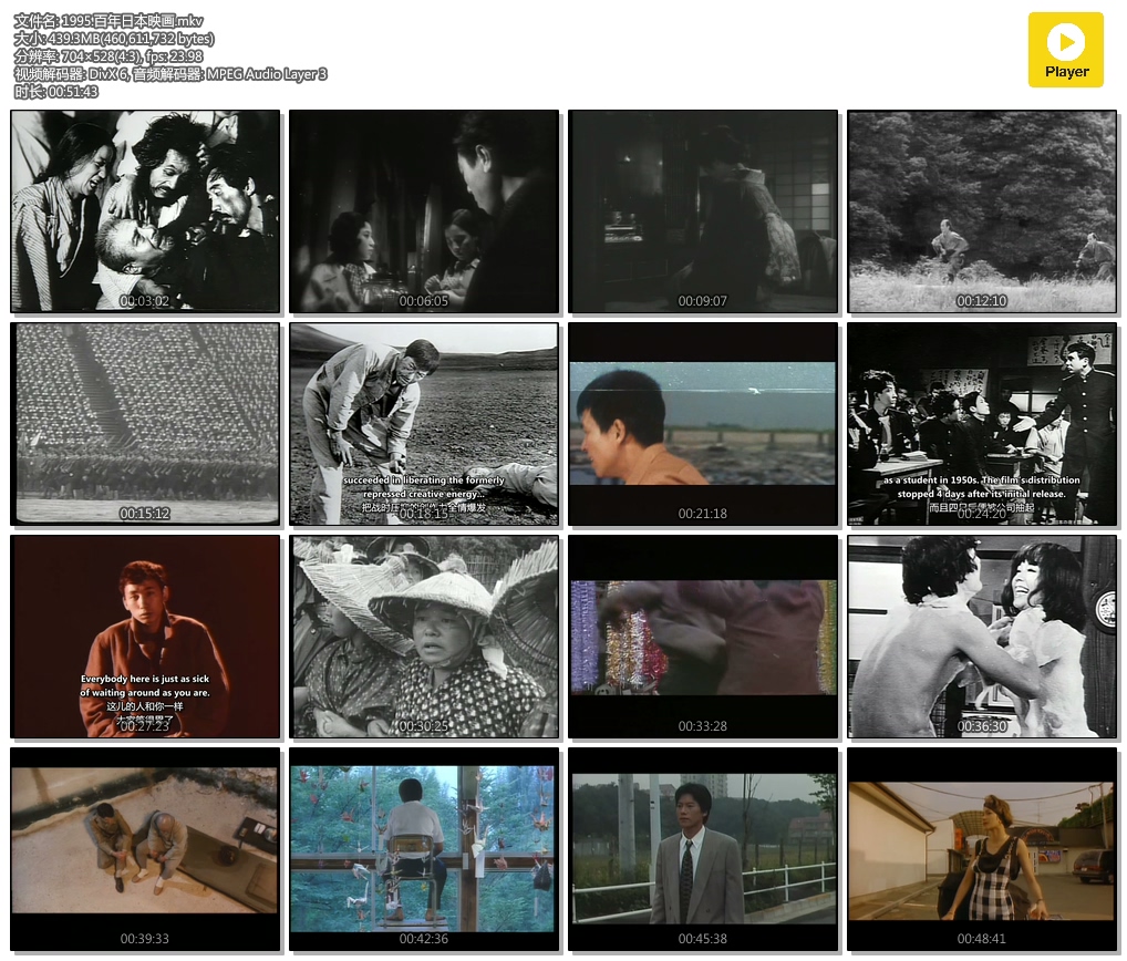 百年日本映画 100 Years of Japanese Cinema