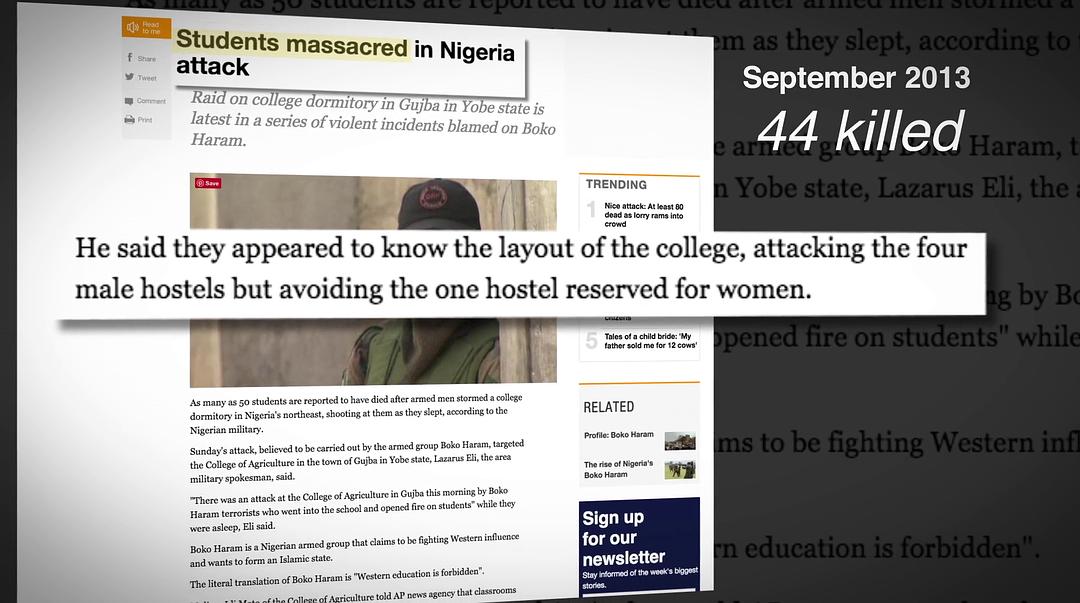 红色药丸 The Red Pill