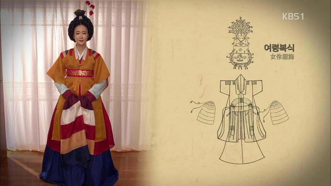 仪轨:8天的祝祭3D 의궤, 8일간의 축제 3D