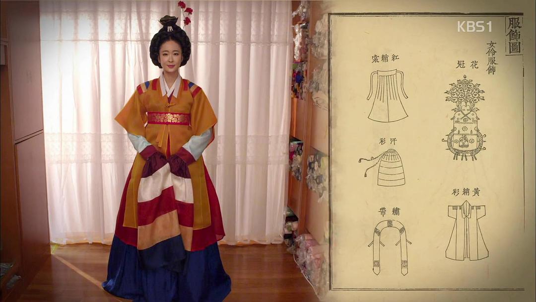 仪轨:8天的祝祭3D 의궤, 8일간의 축제 3D