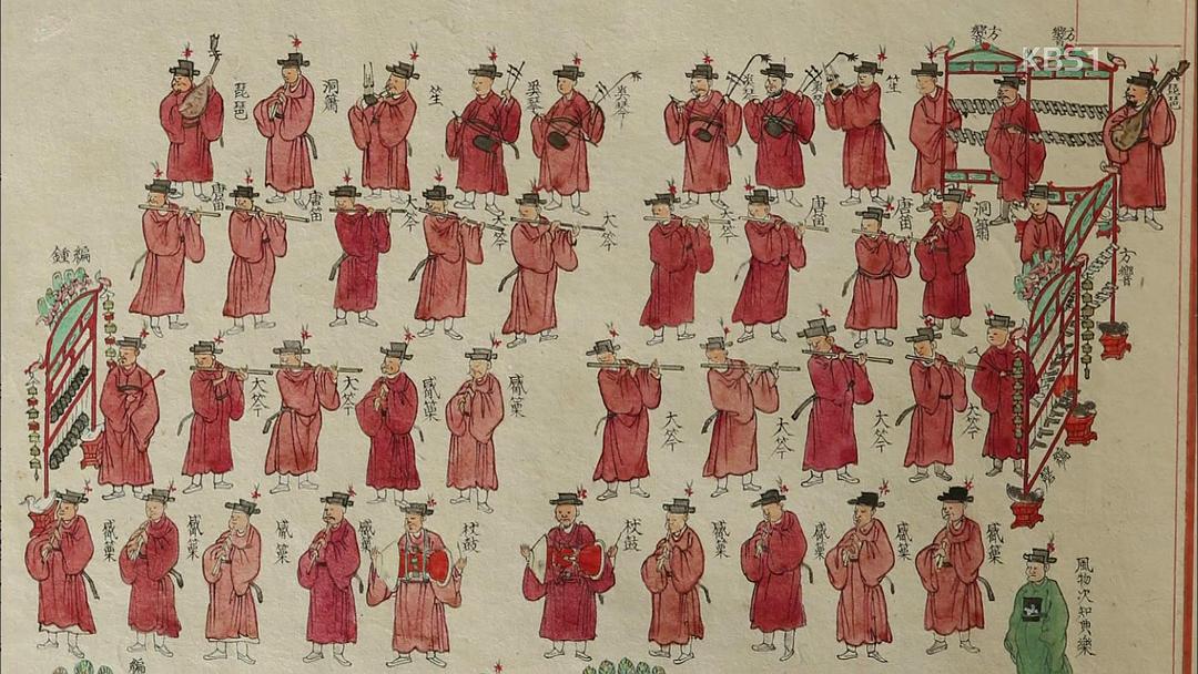 仪轨:8天的祝祭3D 의궤, 8일간의 축제 3D