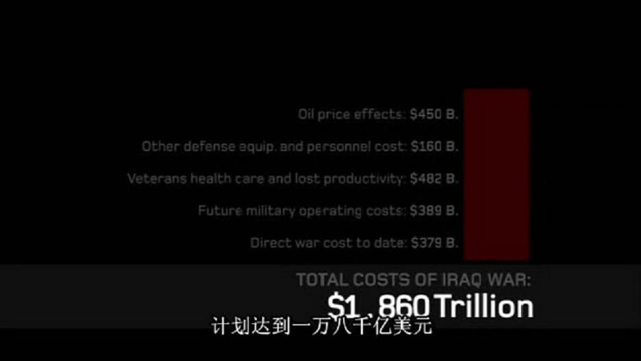 一望无际 No End in Sight