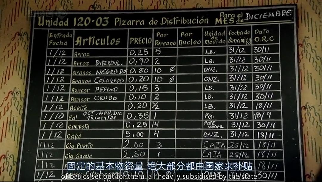 北回归线 Tropic Of Cancer