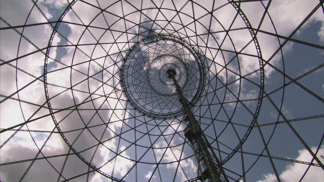 俄罗斯艺术 The Art Of Russia