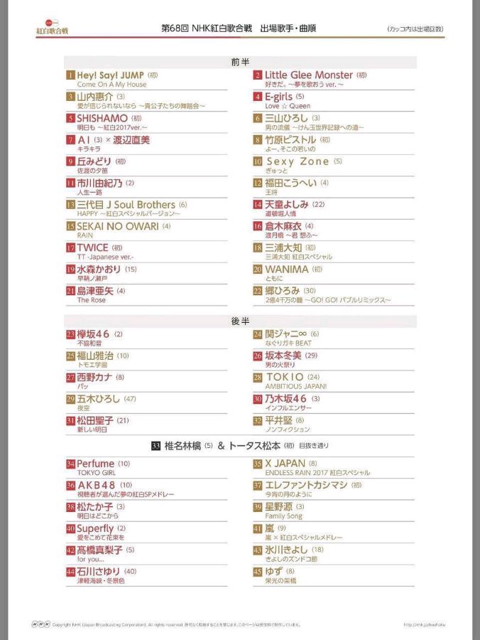 第68届NHK红白歌会 第68回NHK紅白歌合戦