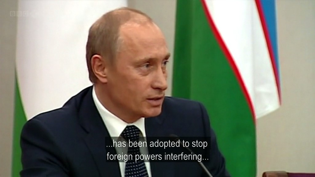 普京,俄罗斯和西方世界 Putin Russia and the West