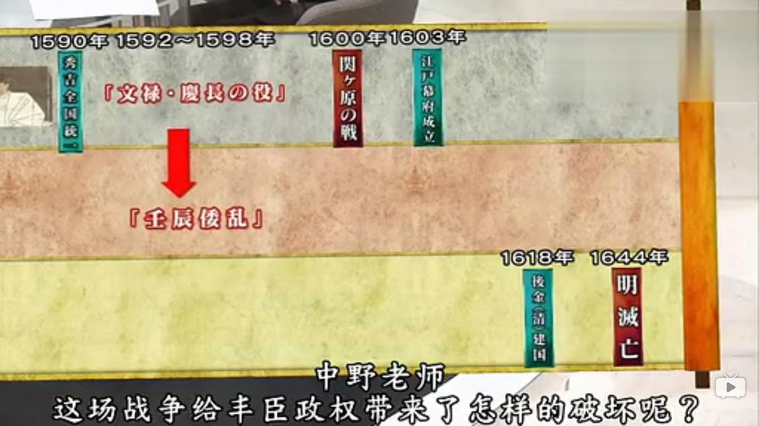 日本与朝鲜半岛两千年 日本と朝鮮半島2千年