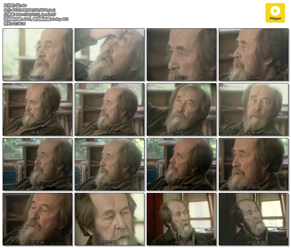 对话索尔仁尼琴 Узел. Беседы с Солженицыным