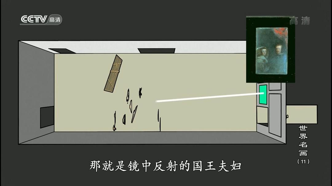 世界名画:华丽的大师 世界の名画 ~華麗なる巨匠たち~