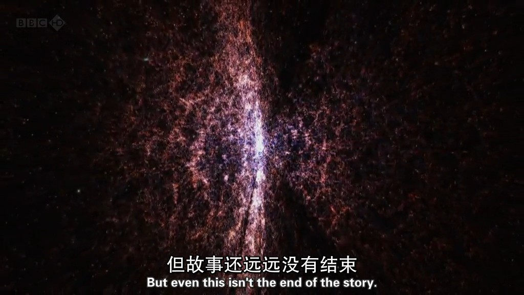 地平线系列:宇宙何其大 Horizon: How Big is the Universe?