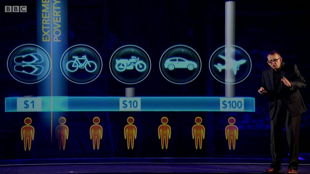 别恐慌:人口与经济 This World: Don't Panic – The Truth About Population