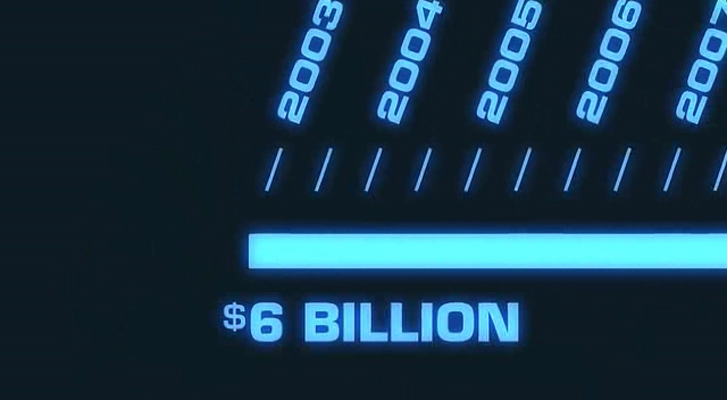 电子游戏大电影 Video Games: The Movie