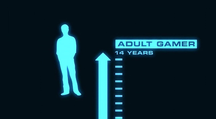 电子游戏大电影 Video Games: The Movie