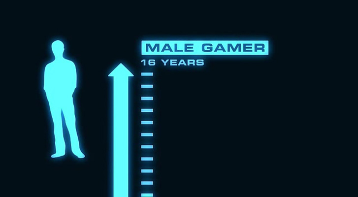 电子游戏大电影 Video Games: The Movie