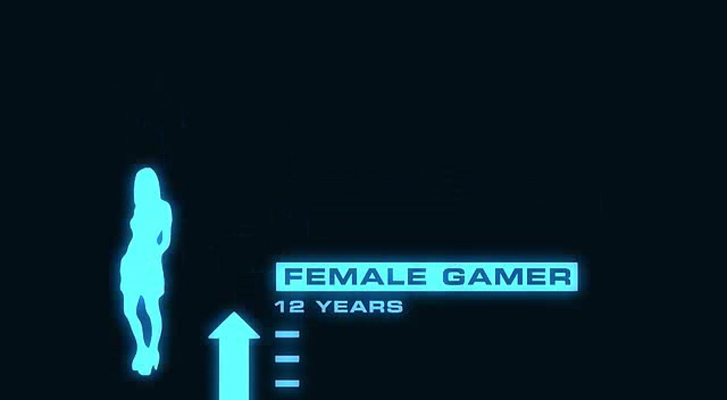 电子游戏大电影 Video Games: The Movie