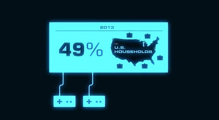 电子游戏大电影 Video Games: The Movie
