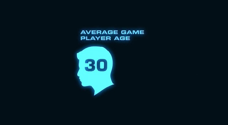 电子游戏大电影 Video Games: The Movie