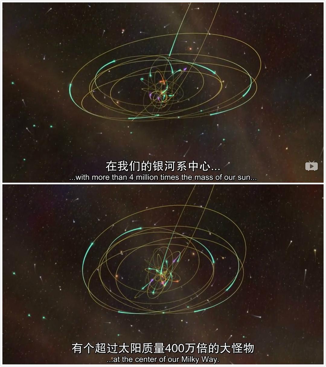 《星际穿越》中的科学 The Science of Interstellar