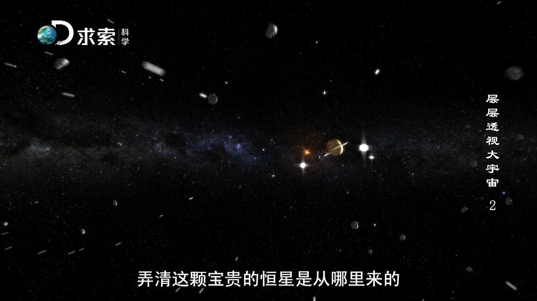 层层透视大宇宙 第一季 Strip the Cosmos Season 1