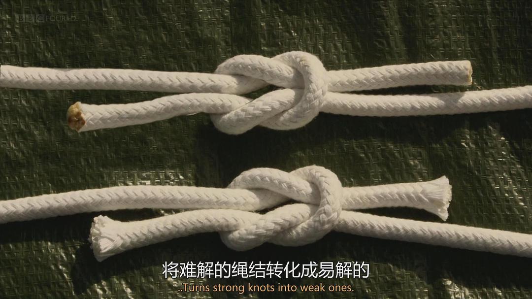 量子力学揭秘 The Secrets of Quantum Physics