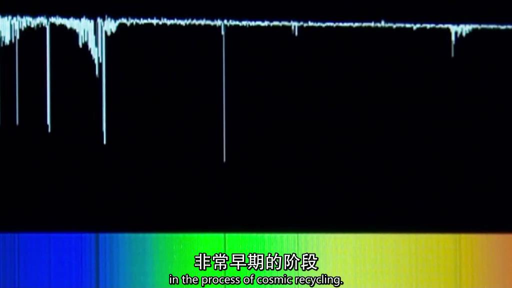 地平线系列:寰宇初曦之创世纪的真正时刻 Horizon – Cosmic Dawn: The Real Moment of Creation