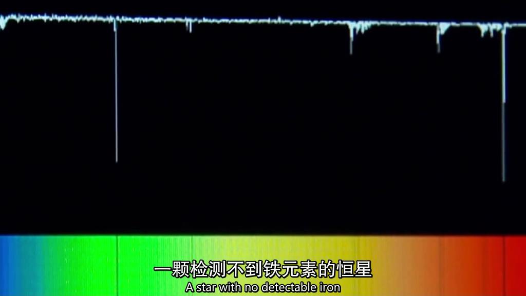 地平线系列:寰宇初曦之创世纪的真正时刻 Horizon – Cosmic Dawn: The Real Moment of Creation