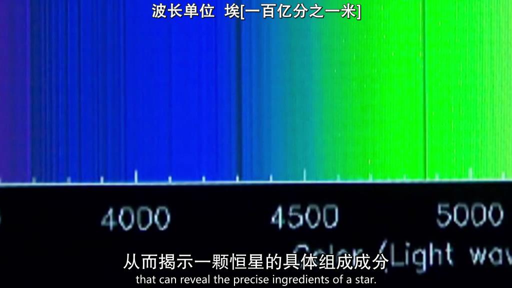 地平线系列:寰宇初曦之创世纪的真正时刻 Horizon – Cosmic Dawn: The Real Moment of Creation