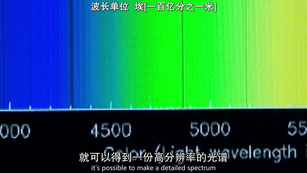 地平线系列:寰宇初曦之创世纪的真正时刻 Horizon – Cosmic Dawn: The Real Moment of Creation