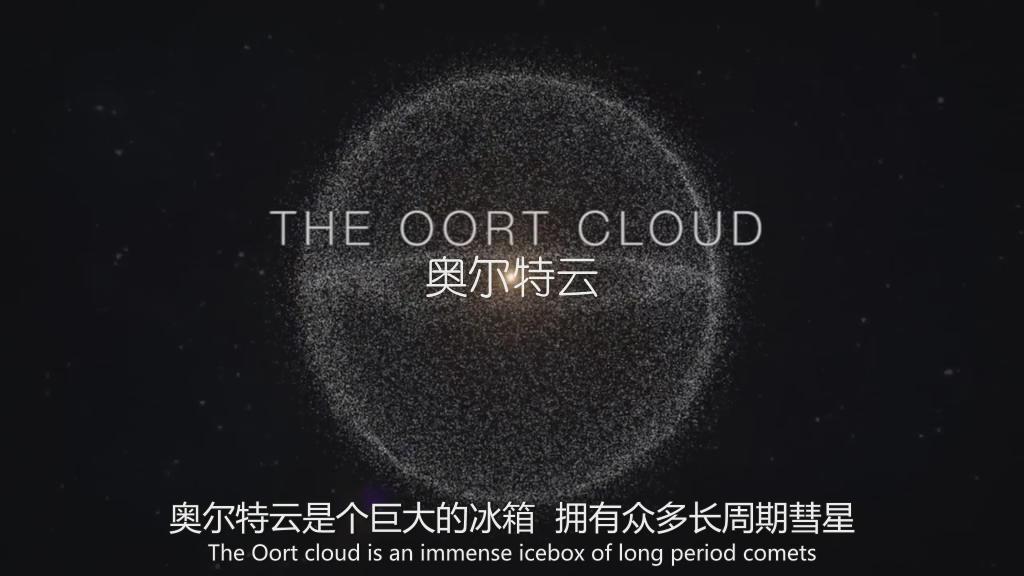 冥王星之年-新视野号纪录片 The Year of Pluto