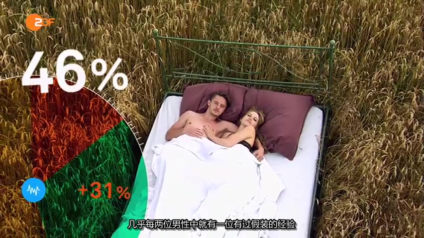 情欲与谎言:德国人与性 Lust und Lüge – Die Deutschen und der Sex