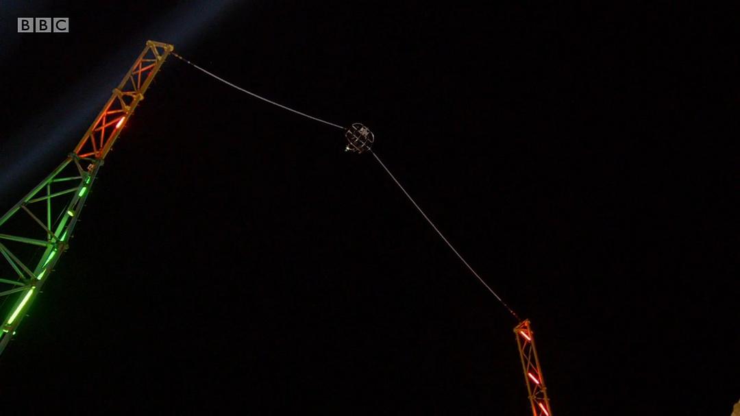 地平线系列:绿光项目-探索引力控制 Horizon: Project Greenglow – The Quest for Gravity Control