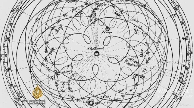 星星的科学 Astronomy The Science of the Stars