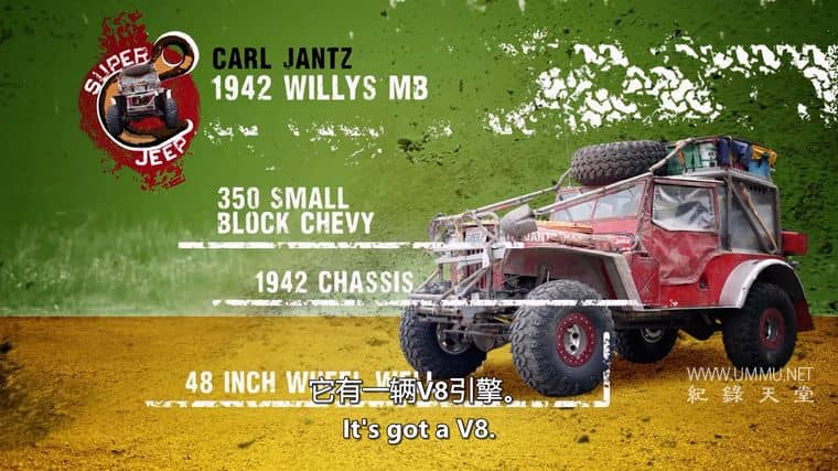 阿拉斯加越野勇士 Alaska Off-Road Warriors