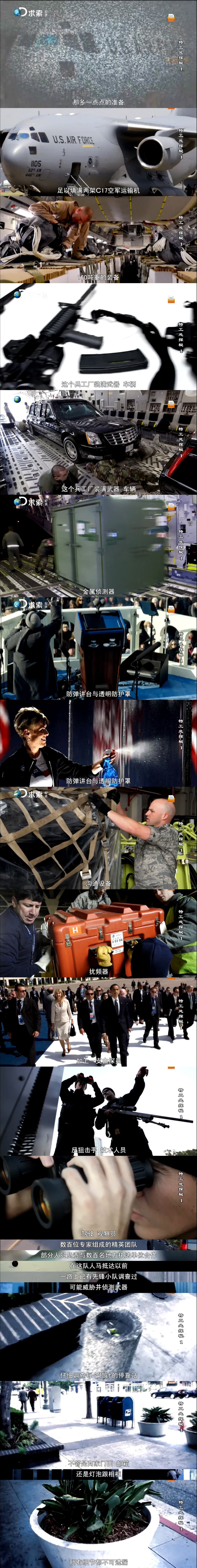 特工处探秘 第一季 Secret Service Secrets Season 1